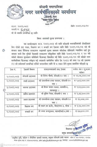 आशयको सूचना सम्बन्धमा