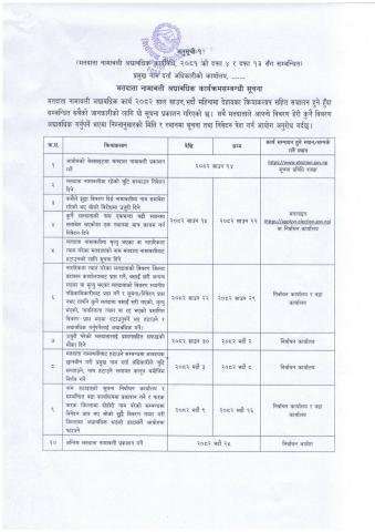 मतदाता नामावली अधावधिक कार्यक्रम सम्बन्धी सूचना