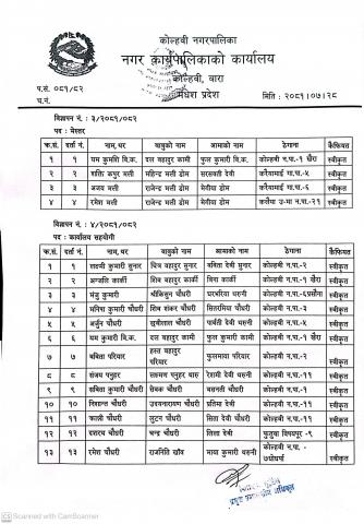 उम्मेदवारको नामावली सम्बन्धी सूचना