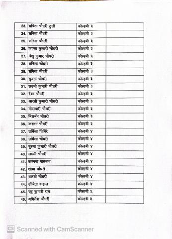 निःशुल्क शिक्षा सेवा आयोग तयारी कक्षा सञ्चालन सम्बन्धमा