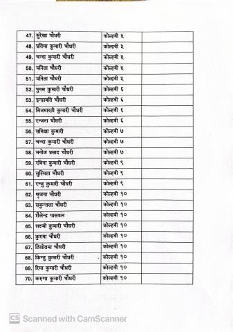 निःशुल्क शिक्षा सेवा आयोग तयारी कक्षा सञ्चालन सम्बन्धमा