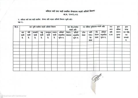 विवरण उपलब्ध गराइदिने सम्बन्धमा।