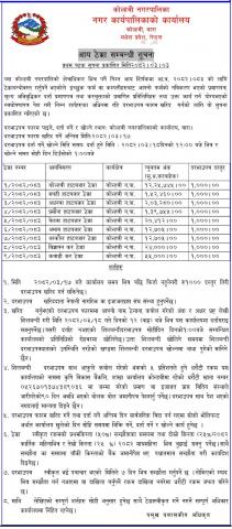 हाटबजार, विज्ञापन कर र कवाडी कर ठेक्का सम्बन्धी सूचना।