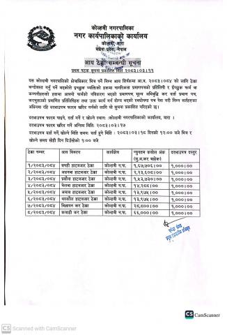 आ.ब. २०८३/८४ को हाटबजार ठेक्का, विज्ञापन कर ठेक्का, कवाडी कर ठेक्काको सूचना